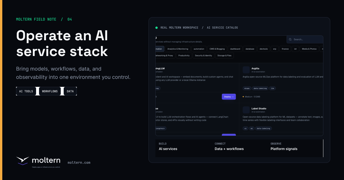 Cover for Building AI Service Stacks on Moltern: Open WebUI, Flowise, LiteLLM, and Vector Databases