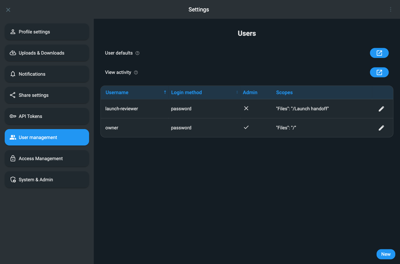 Separate owner and restricted collaborator accounts with different folder scopes