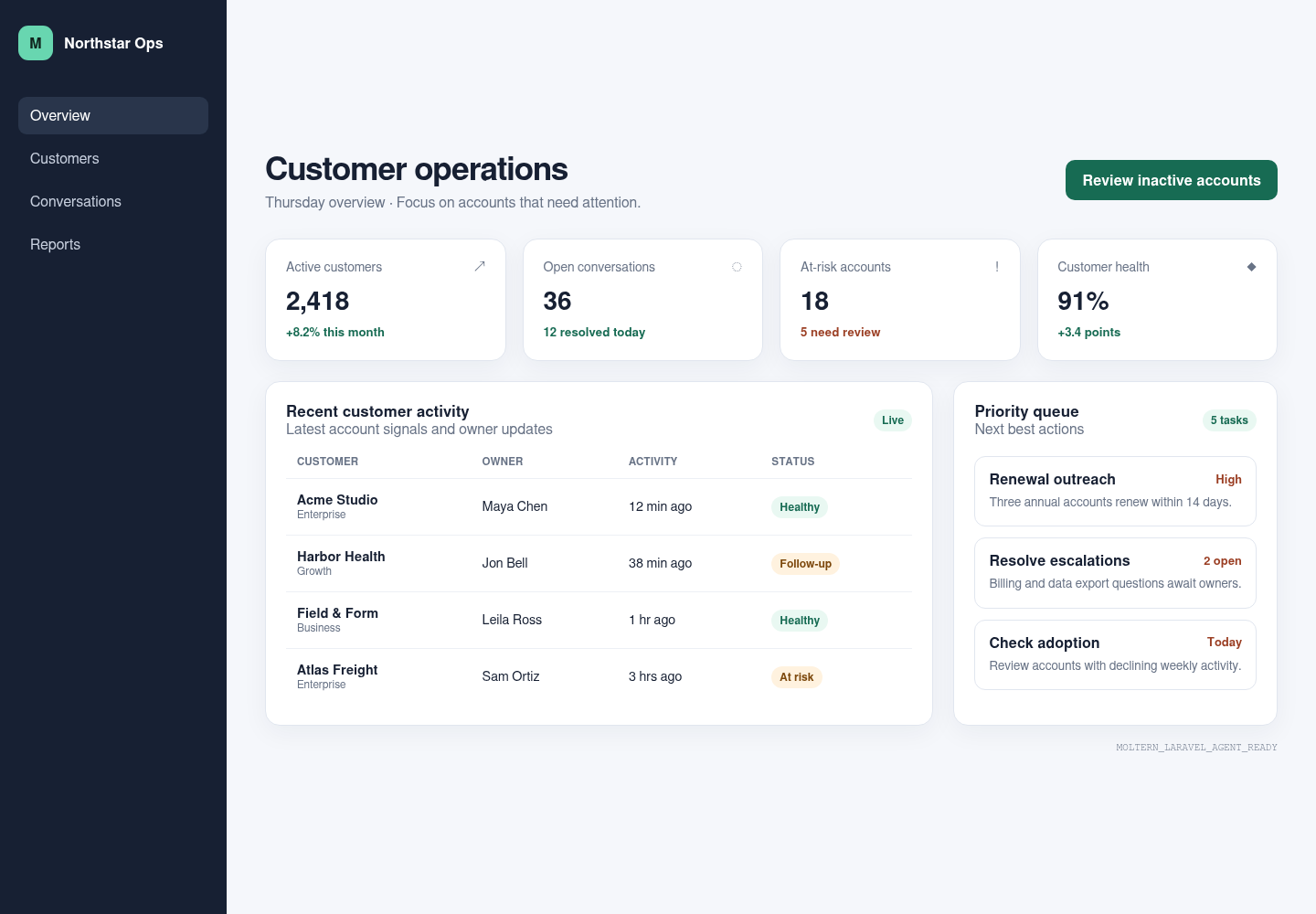 Real Laravel Starter application