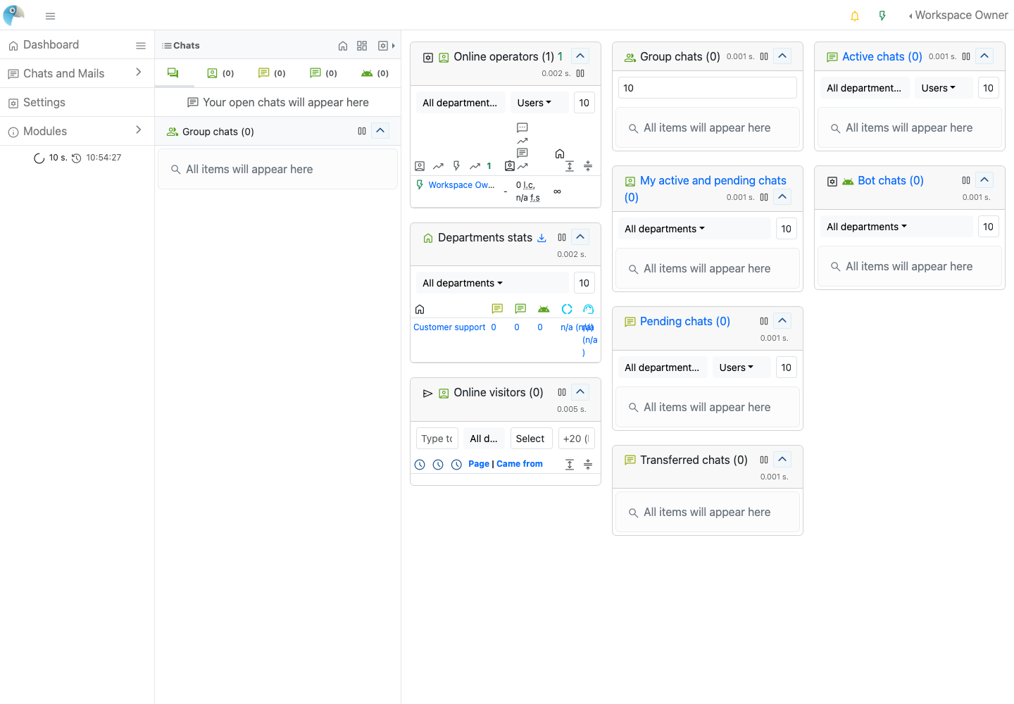 The native operator inbox and its support department