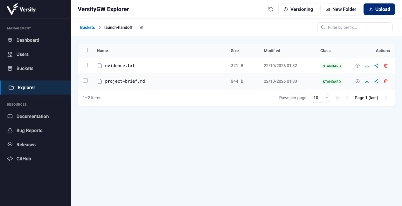 Two real uploaded handoff documents in the Versity object explorer